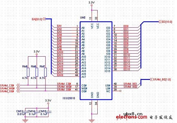 异步SRAM存储器接口电路设计（Altera FPGA开发板）