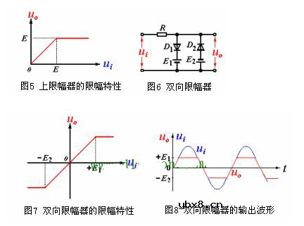 什么是限幅二极管?限幅二极管的电路原理图解