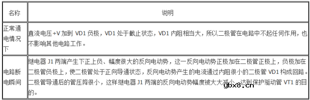 二极管经典应用电路详解