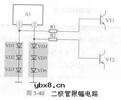 一文详解二极管限幅电路