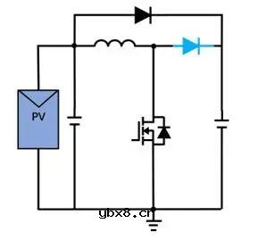 快恢复二极管FRD的特性测试