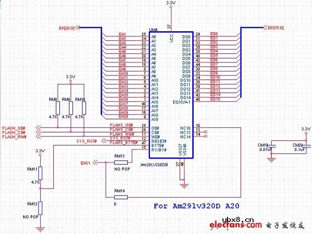 FLASH存储器接口电路图（Altera FPGA开发板）