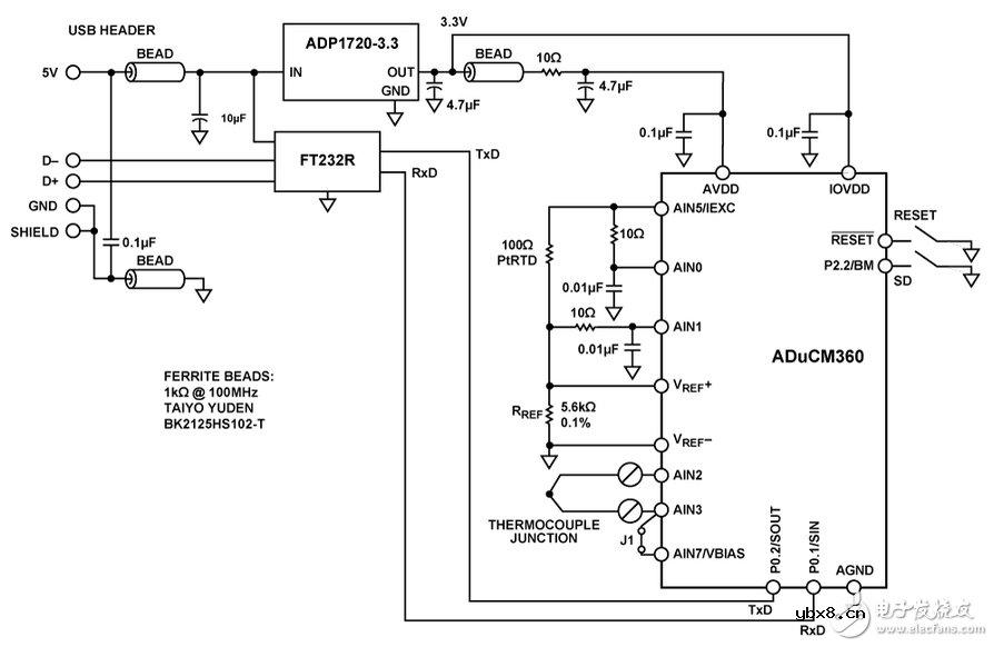 采用ARM Cortex-M3的USB热电偶温度测量系统电路图