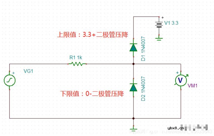 谈一谈二极管的限幅电路