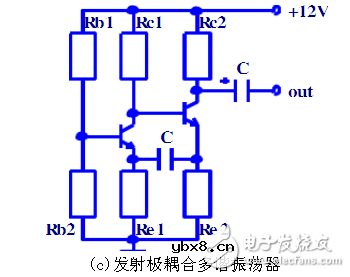电路图天天读（2）：无线充电器三种经典振荡电路图分析