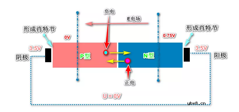 关于功率二极管你想知道的都在这