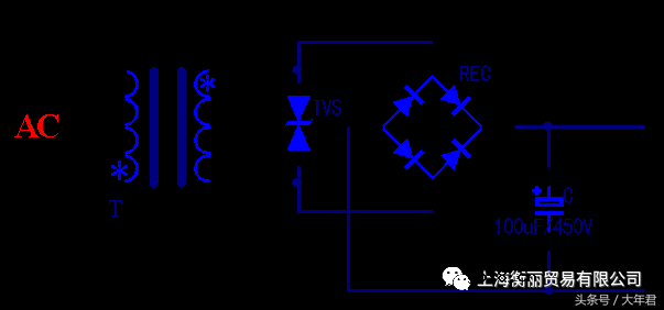 TVS二极管简介、特性及应用