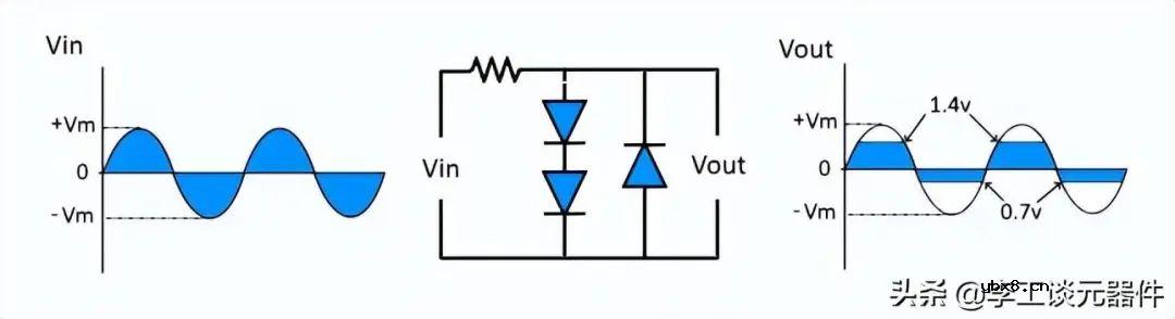 常见的二极管应用电路