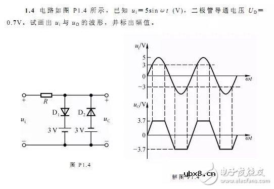 浅谈二极管恒压降模型 二极管模型有哪些？