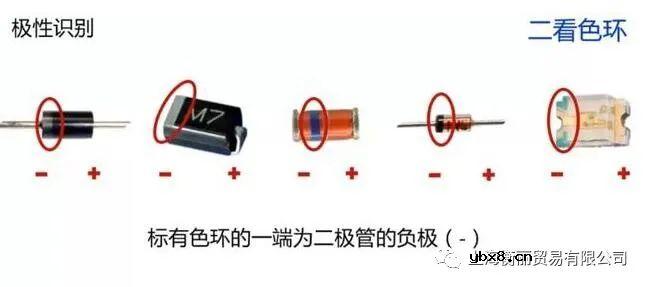 识别与检测二极管、晶闸管