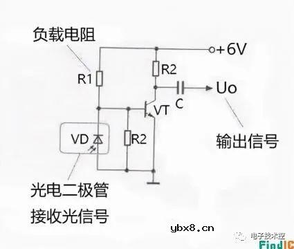 光电二极管工作原理详细讲解