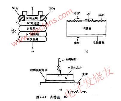 肖特基二极管原理_肖特基二极管作用