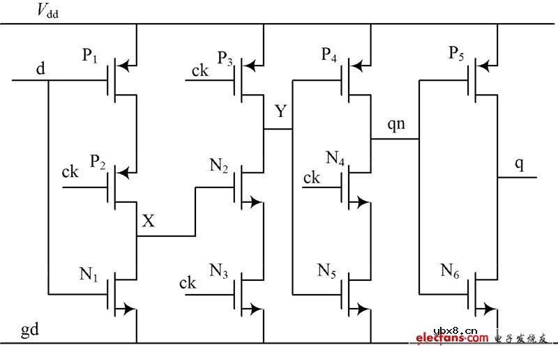 TSPC电路构成的触发器电路