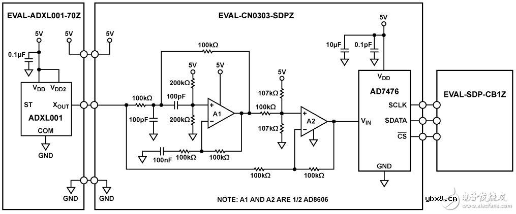 带频率响应补偿的MEMS振动分析仪电路图