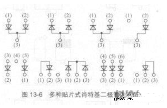 肖特基二极管结构和内电路