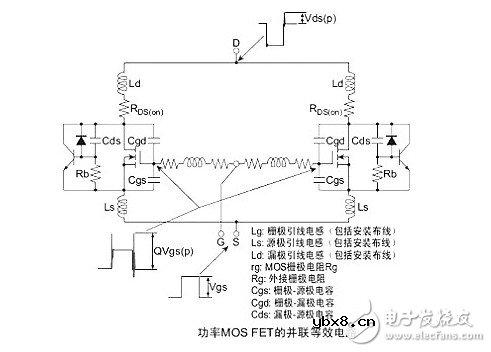 浅谈雪崩光电二极管在测距起到的作用 详解雪崩二极管静电毁坏因素