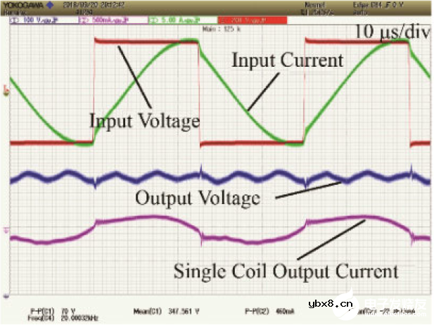 二极管的工作特性和实验分析