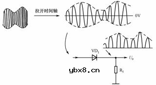 二极管经典应用电路详解