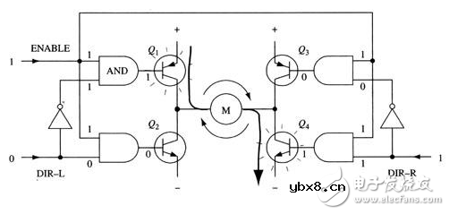 方向可控的H桥驱动电路图