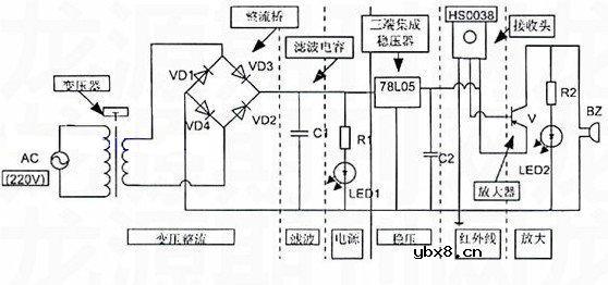 简单实用的遥控器检测仪电路图