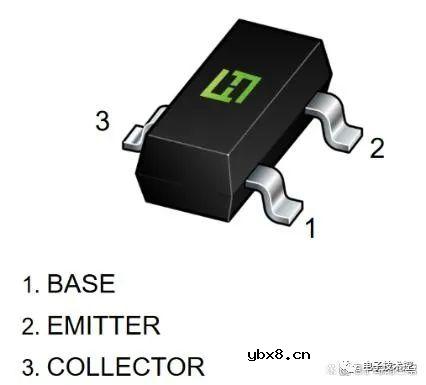 用万用表测量三极管的方法