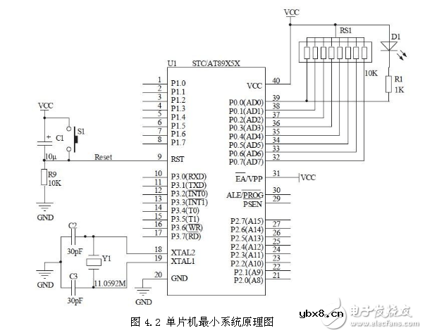基于智能手机蓝牙控制的小车系统电路设计