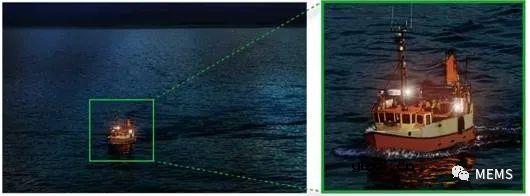 全球首款搭载320万像素SPAD传感器的超高灵敏度可换镜头相机