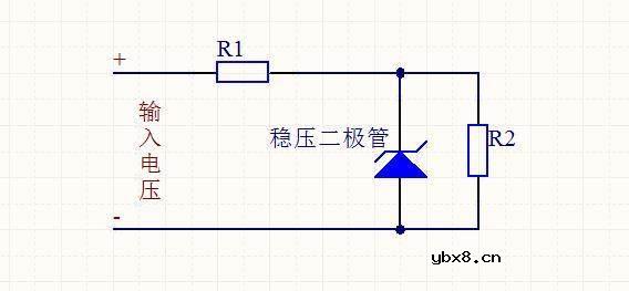 二极管的种类有哪些？又用在哪些地方呢？