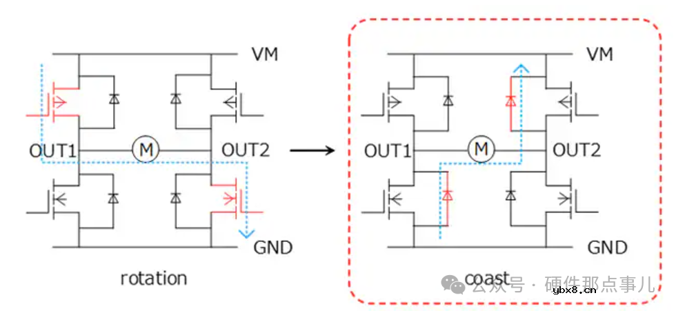 所有的MOSFET都有体二极管吗？它有什么作用呢？硬件工程师要搞懂的电路知识点