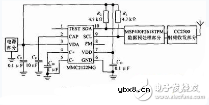 基于WiFi的RFID可扩展AMR车位检测系统电路设计