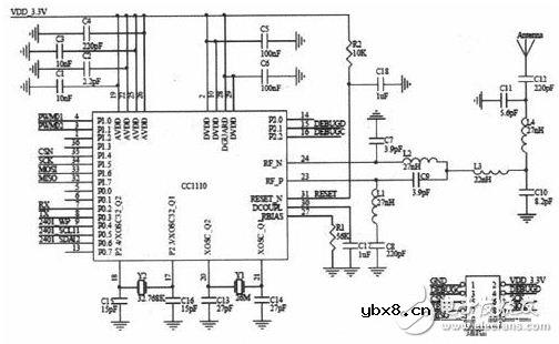 基于CC1110无线单片机的机器鱼控制系统设计