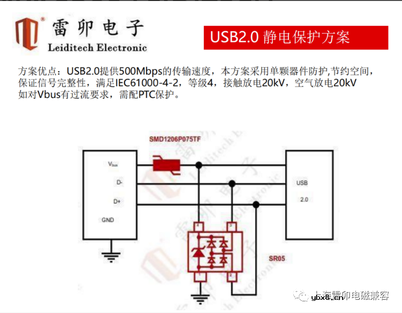 USB接口防静电器件SR05 LEIDITECH介绍