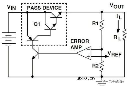 电压调压器的定义及工作原理