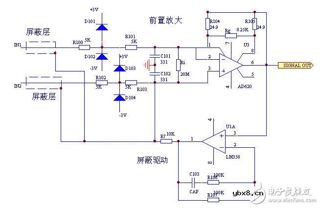基于GPRS的无线心电监护系统电路设计