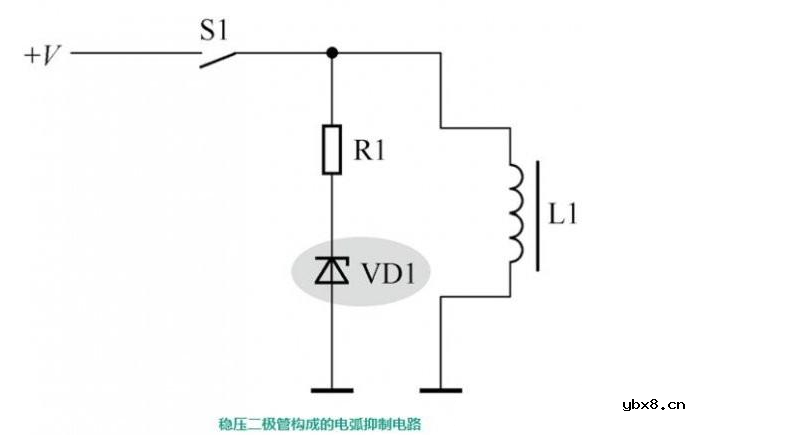 稳压二极管选型和应用介绍