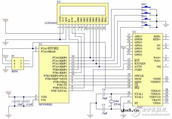 基于低端微控制的无线控制器系统电路设计