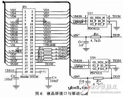基于ADAS嵌入式导航仪电路设计 —电路图天天读（40）