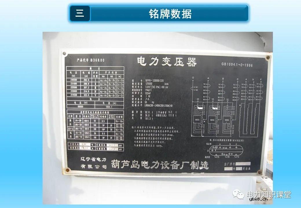 变压器的作用、原理及分类