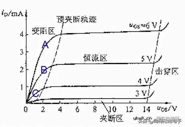 分享一个限流恒流电路