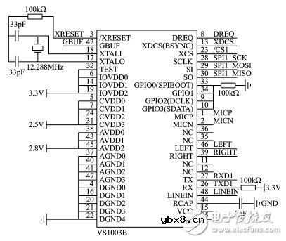 采用STM32F103低成本WiFi播放系统电路设计