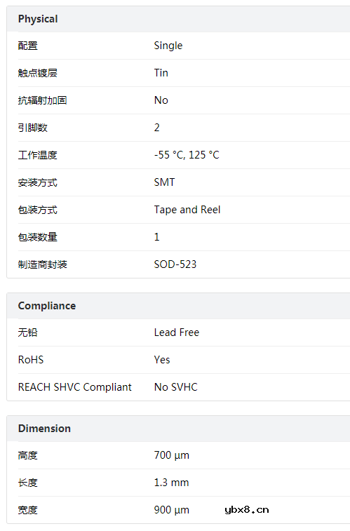 ON Semiconductor RB521S30T1G参数特性与EDA模型 数据手册介绍