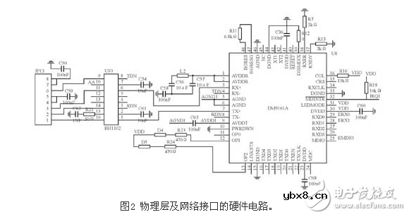 基于CO2128的网络信号转换系统电路设计