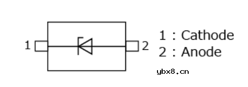 东芝CSLZ系列齐纳二极管助力电子设备的电压浪涌保护