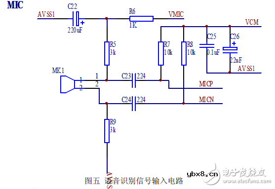 语音识别家用电器控制风扇系统电路设计