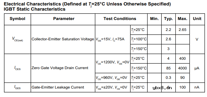 BGH75N120HF1在工商业储能PCS变流器中的应用