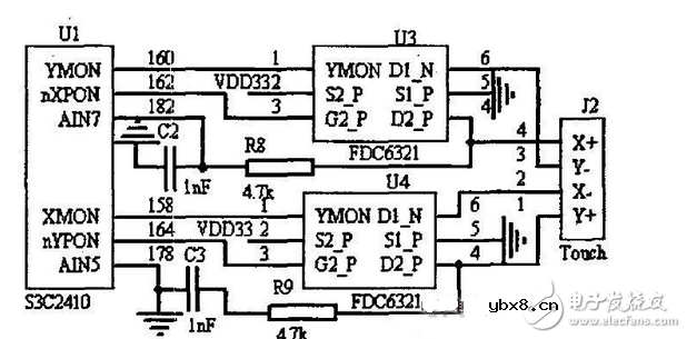 基于ARM9的汽车视频监控防盗系统设计