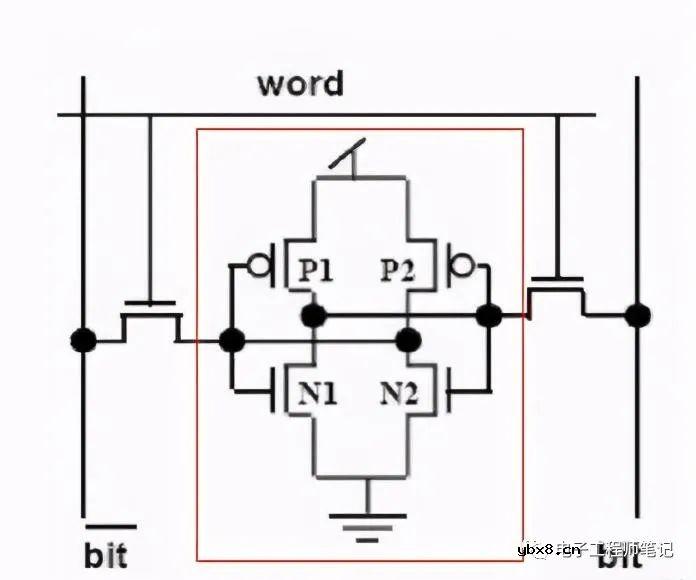 MOS管原理、选型及应用