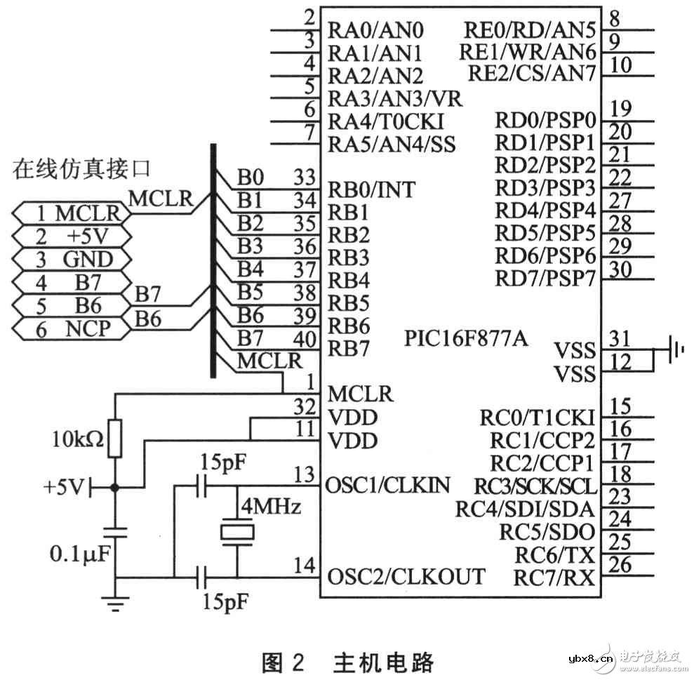 基于单片机的多机无线近距离通信系统电路设计