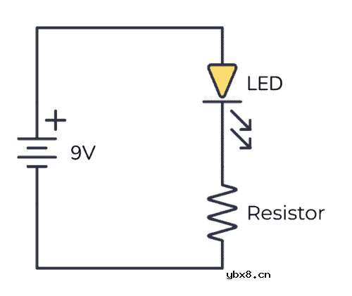 如何连接发光二极管？