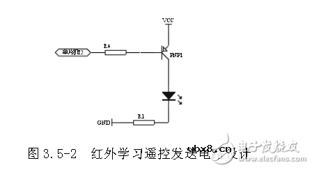 智能家居红外遥控无线接收电路设计